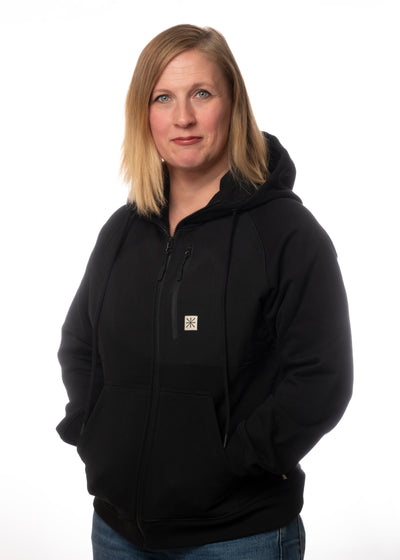 Sonja Räsänen
