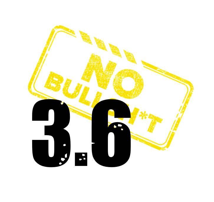 Vuosittainen asiakastyytyväisyyskysely